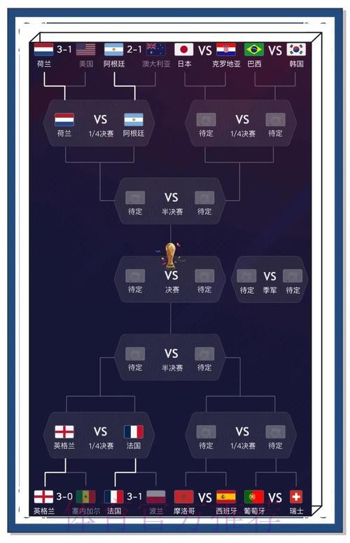 世界杯专家预测在哪里看 世界杯专家预测在哪里看