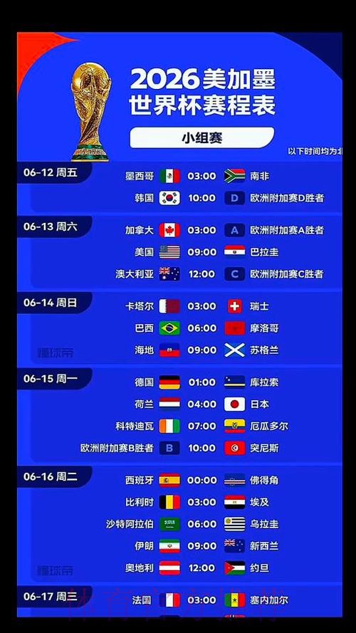 2026美加墨世界杯积分规则更新 2026美加墨世界杯积分规则更新