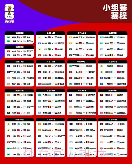 2026世界杯比分预测地址 2026世界杯比分预测地址