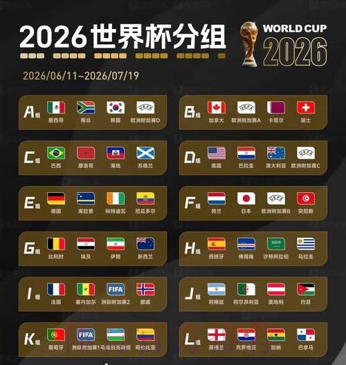 2026美加墨世界杯盘口分析怎么查 2026美加墨世界杯盘口分析怎么查