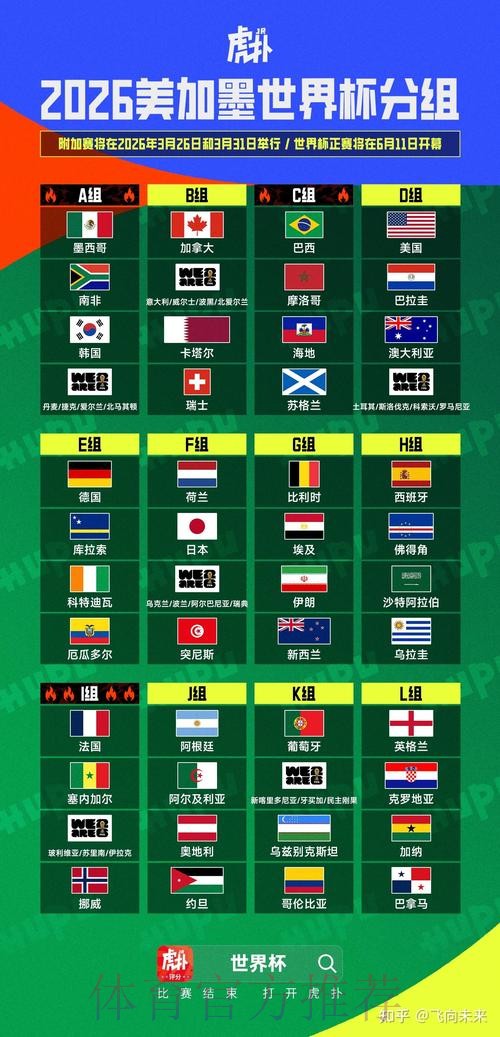 2026美加墨世界杯盘口分析怎么查 2026美加墨世界杯盘口分析怎么查