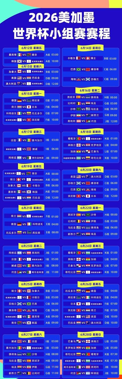 世界杯小组赛赛程怎么看 世界杯小组赛赛程怎么看