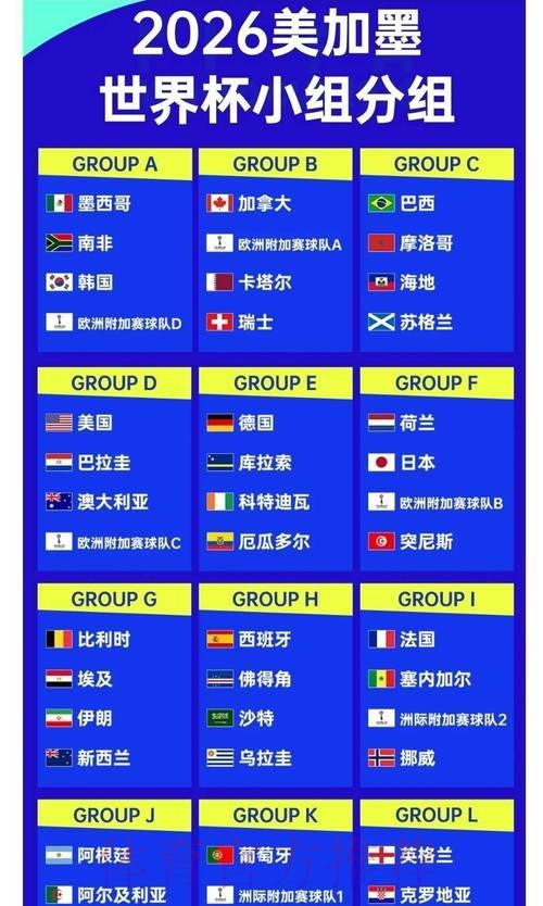 2026世界杯积分榜是否免费